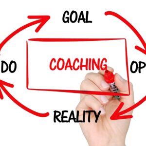 A Flow Chart Showing The Reality Of Coaching